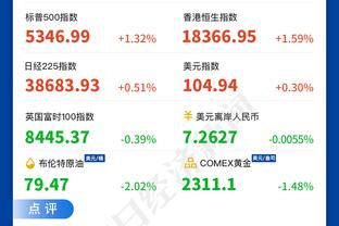 Opta英超预测？曼城冠军 利物浦第2阿森纳第3 曼联第8切尔西第10