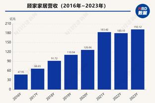 开场一条龙！赖因德斯第3分钟连过数人破门，米兰1-0领先蒙扎！